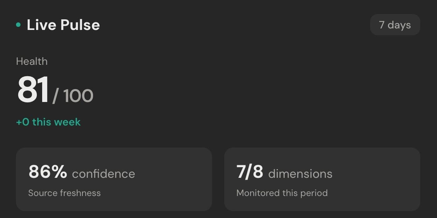 Seiton Live Pulse — health score 81 of 100 from the dashboard