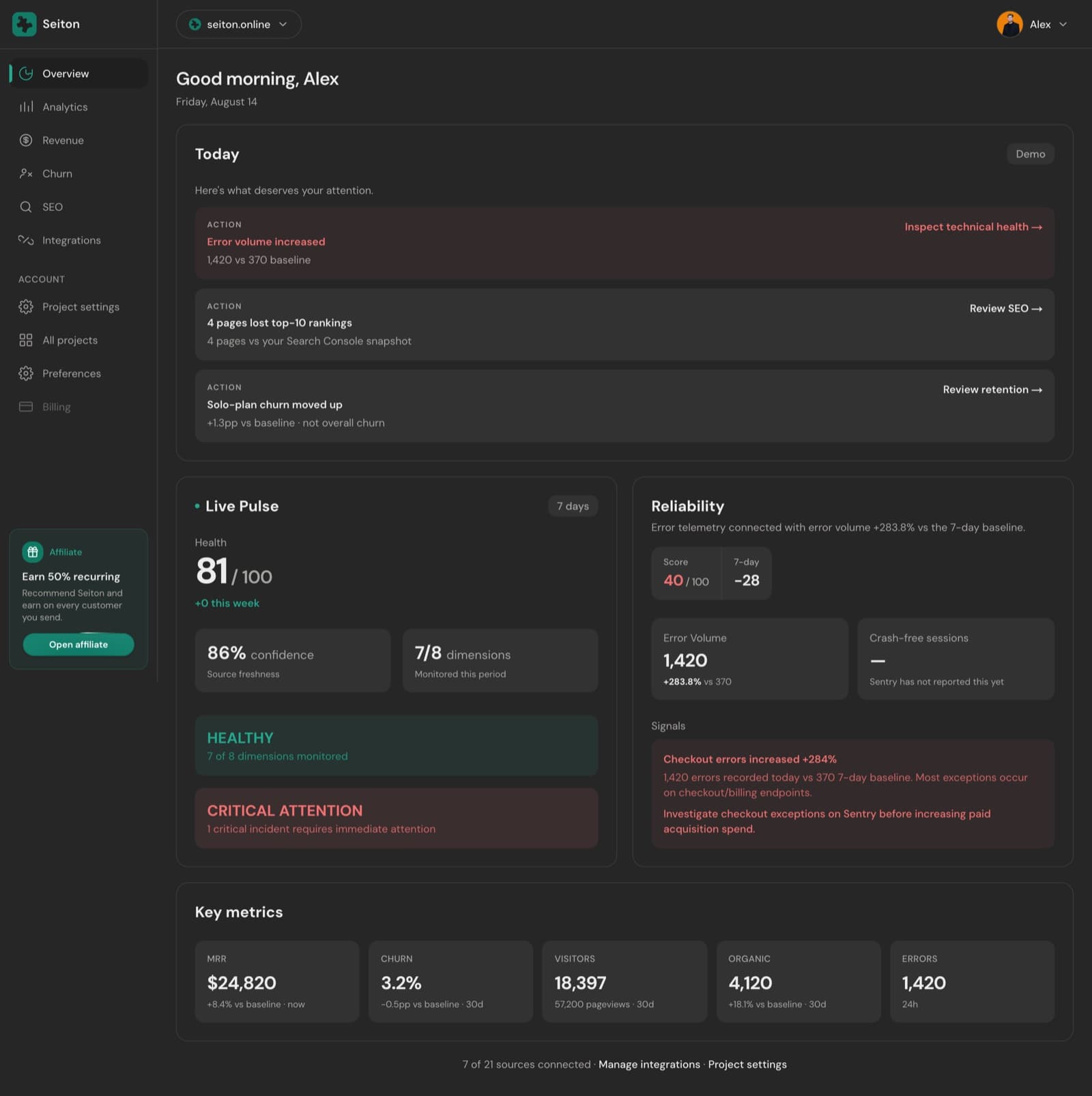 The Seiton project overview with Today, Live Pulse, Reliability and key metrics